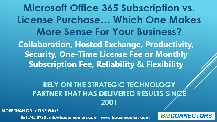 Microsoft Office 365 For Business